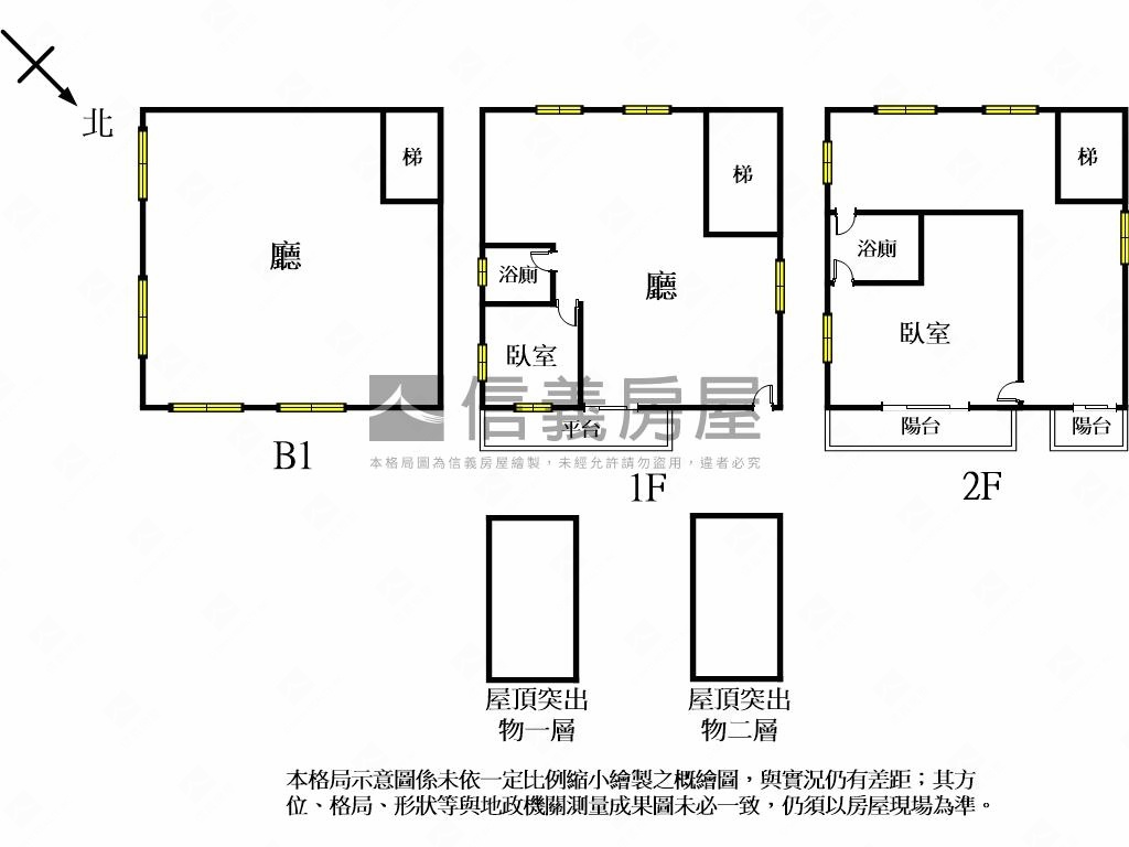 陽明山千坪土地別墅房屋室內格局與周邊環境