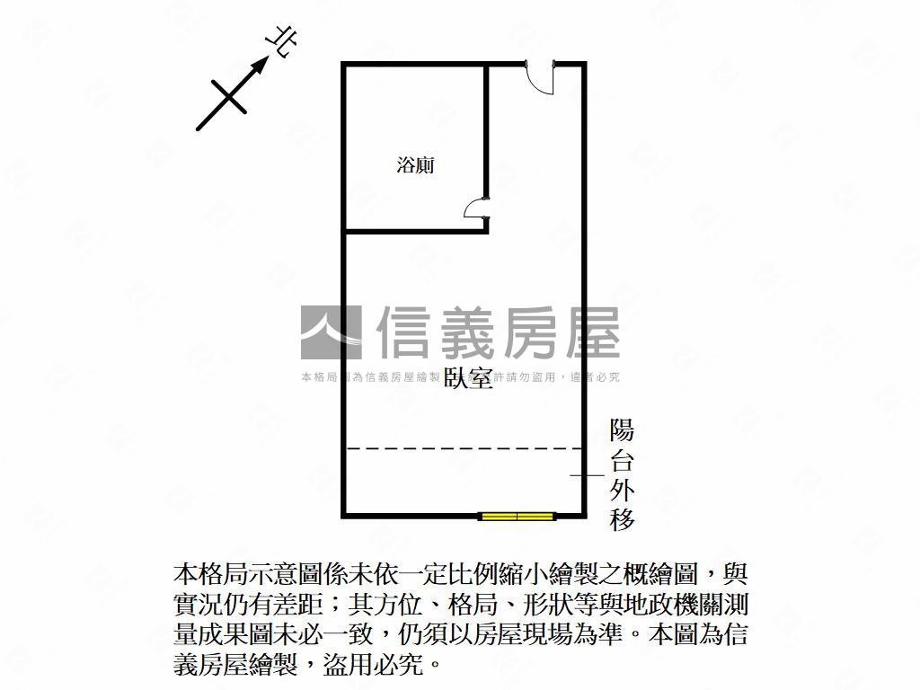 中原車站柏德ＣＩＴＹ套房房屋室內格局與周邊環境