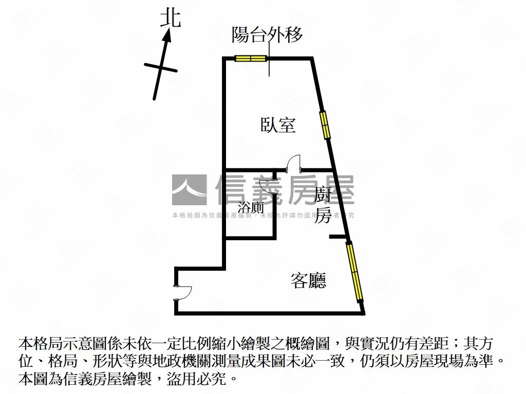 ★板橋鋼骨巨蛋大套房★房屋室內格局與周邊環境