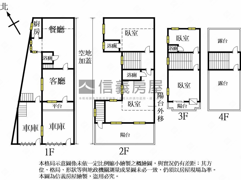 稀有大地坪大面寬美透天房屋室內格局與周邊環境