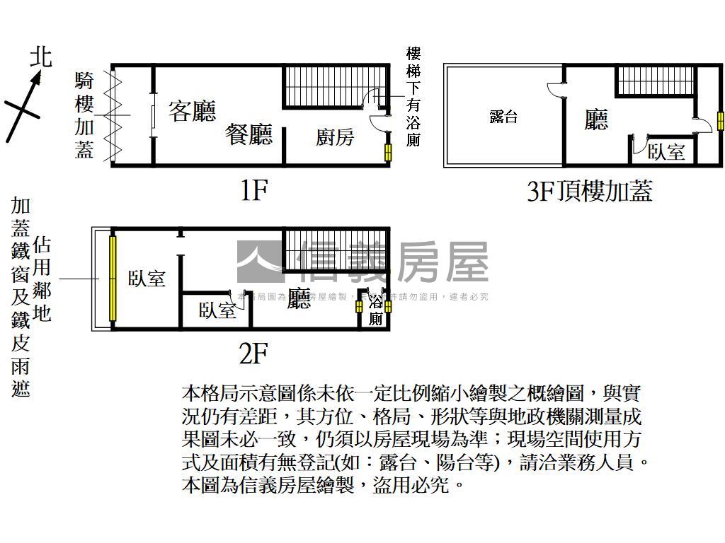 大湳商圈低總價透天房屋室內格局與周邊環境
