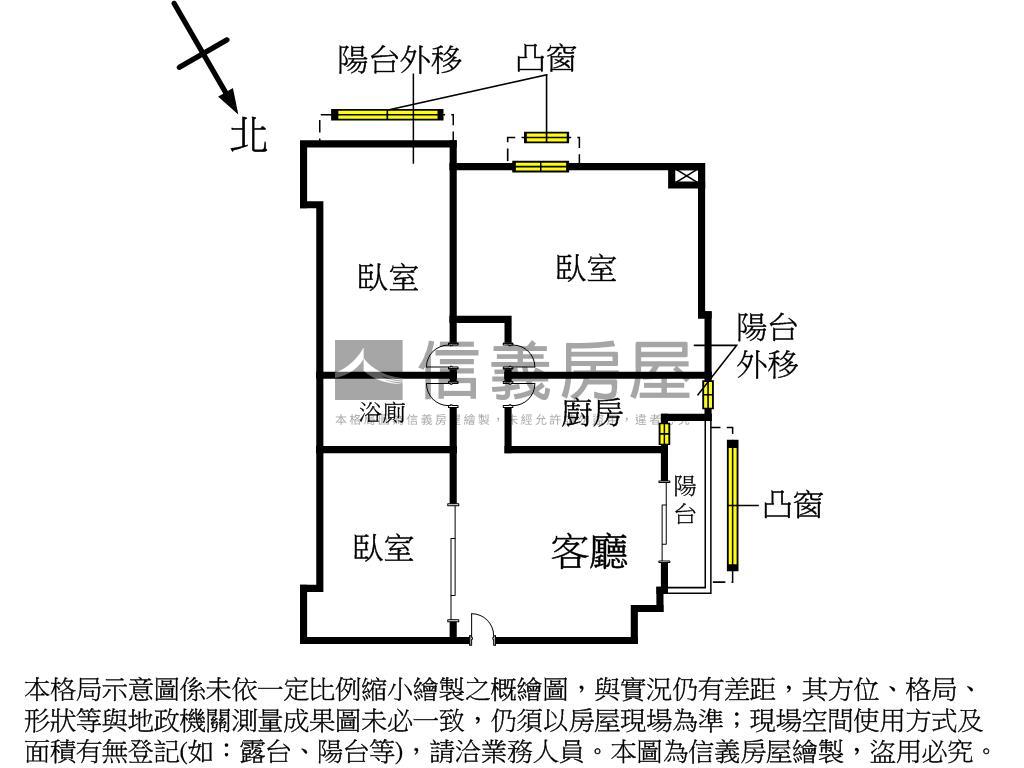 ✿我最愛台大新生活６Ｆ✿房屋室內格局與周邊環境