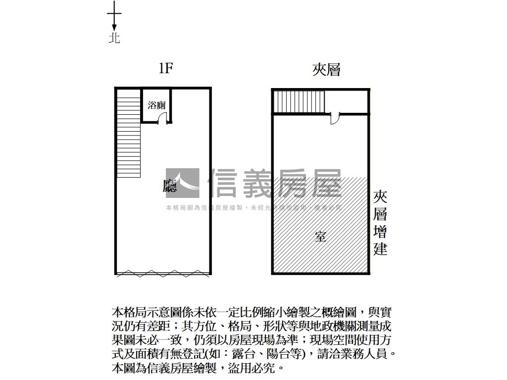 鑑賞文元及第黃金核心店面房屋室內格局與周邊環境