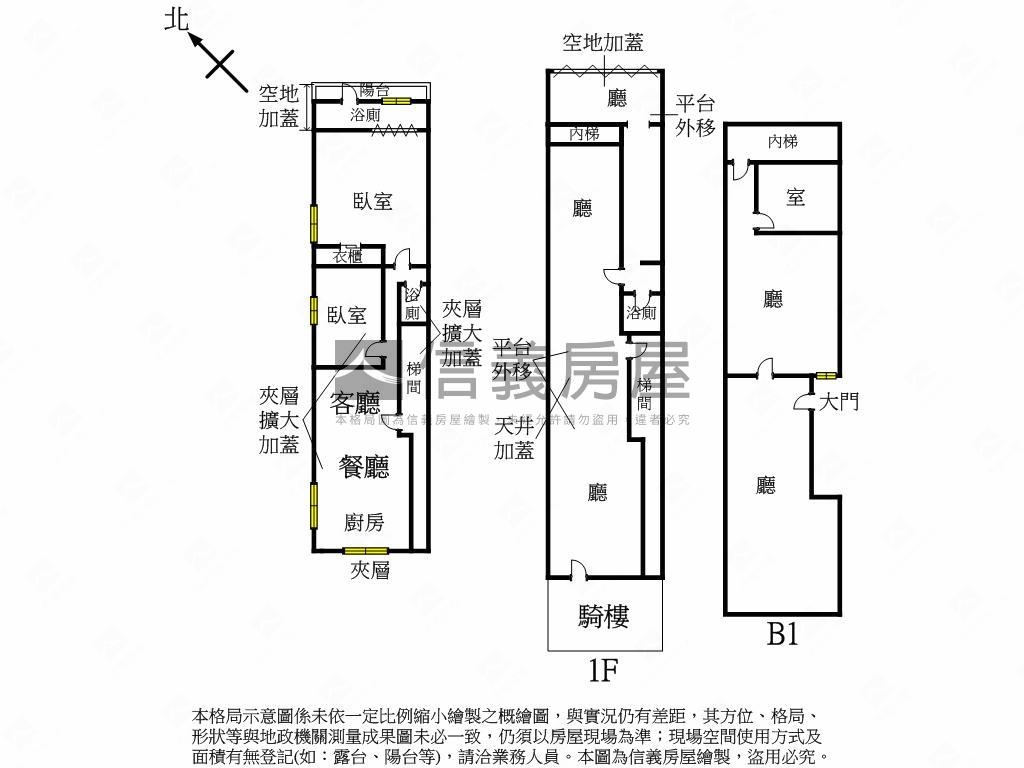 稀有大空間近北投國小店面房屋室內格局與周邊環境