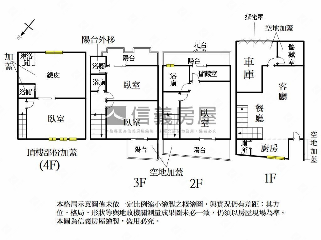 高鐵／科技之星·雙鑽透天房屋室內格局與周邊環境
