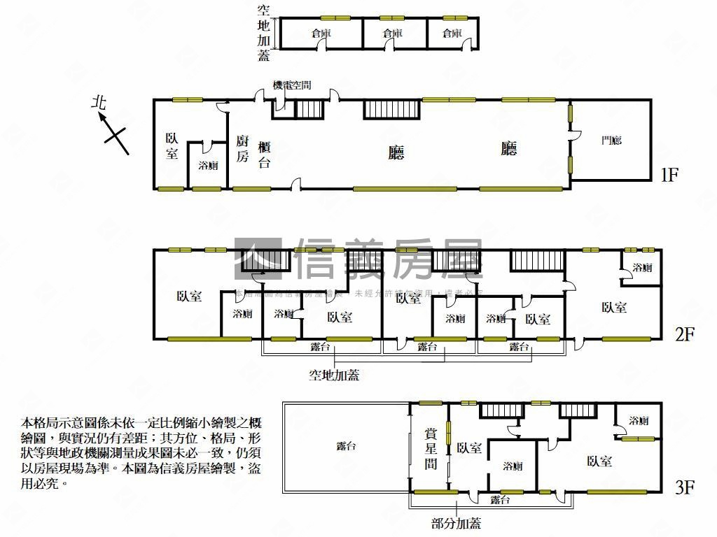 教科書等級＊建築設計理念房屋室內格局與周邊環境