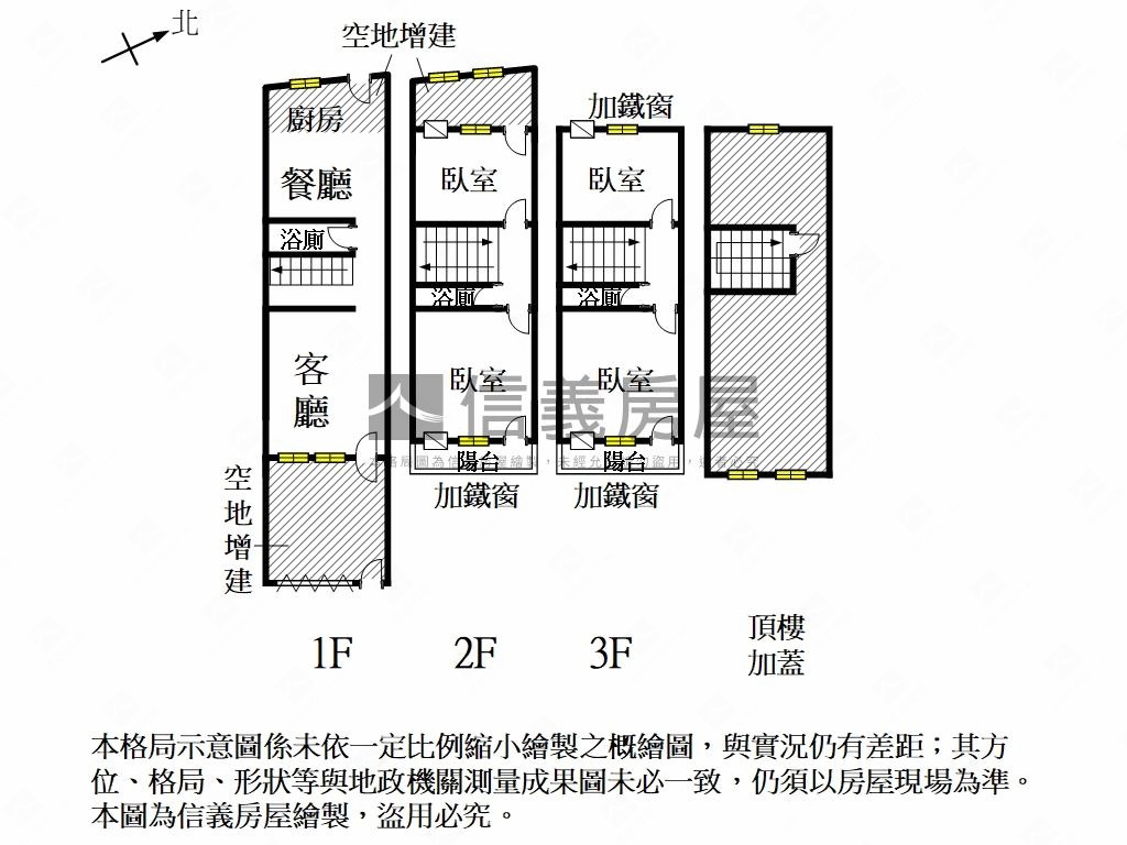 長榮大學✦ＲＣ傳統透天房屋室內格局與周邊環境