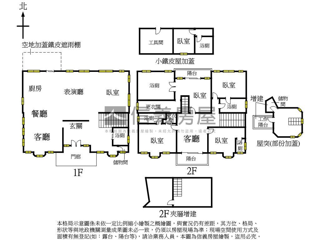 稀有！旗山合法豪華農舍房屋室內格局與周邊環境