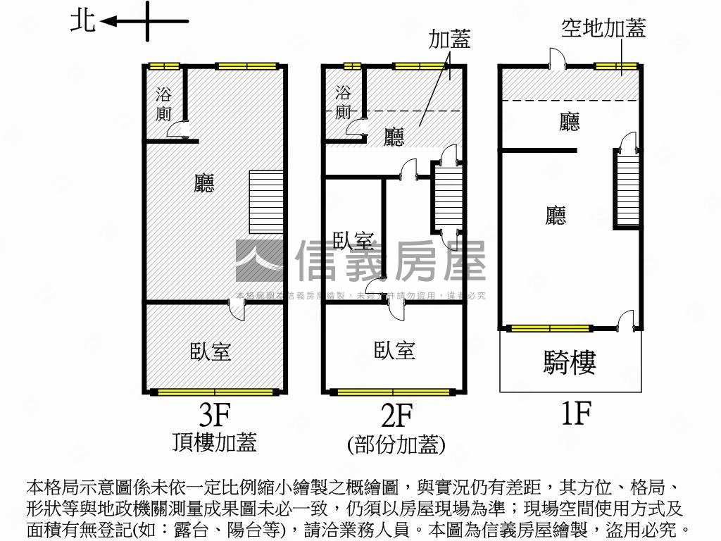 復興正路近火車站店面透天房屋室內格局與周邊環境