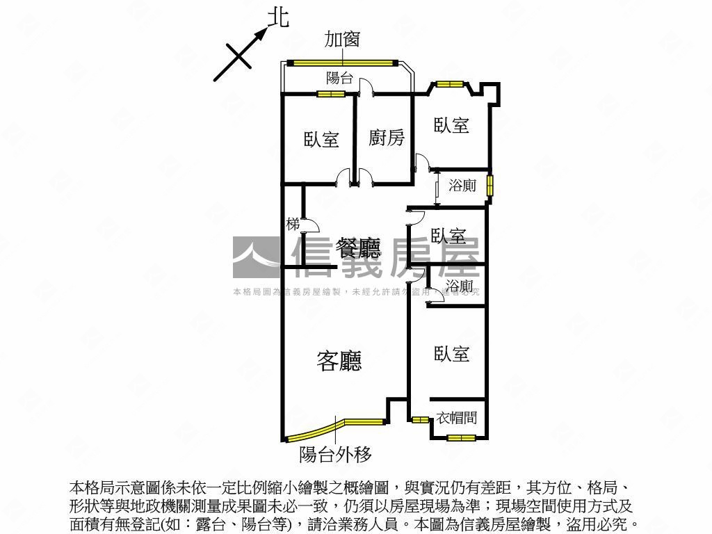 台北大第稀有釋出房屋室內格局與周邊環境