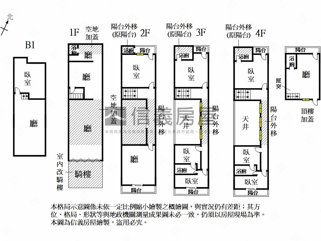 東區正崇學路發財金店面房屋室內格局與周邊環境