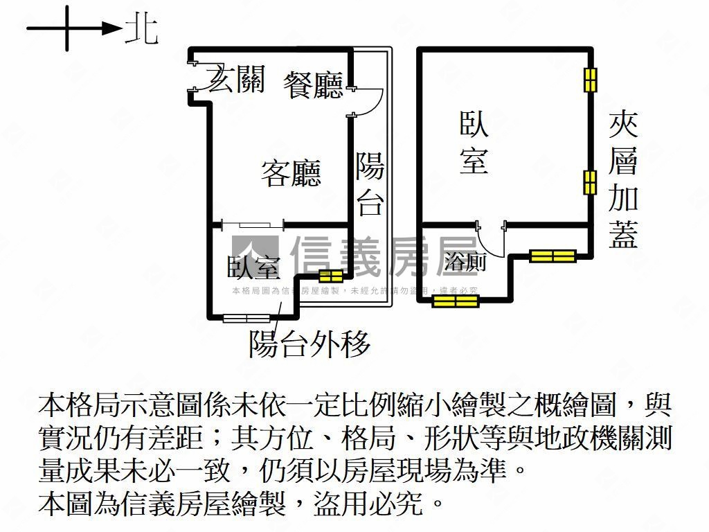 近仁愛國中適首購房屋室內格局與周邊環境