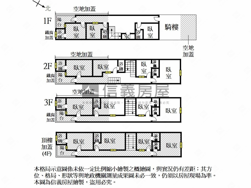 近南台科大｜穩定收租宿舍房屋室內格局與周邊環境