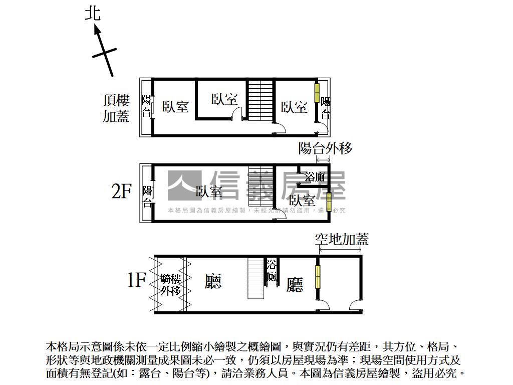 泰和路低總價透天房屋室內格局與周邊環境