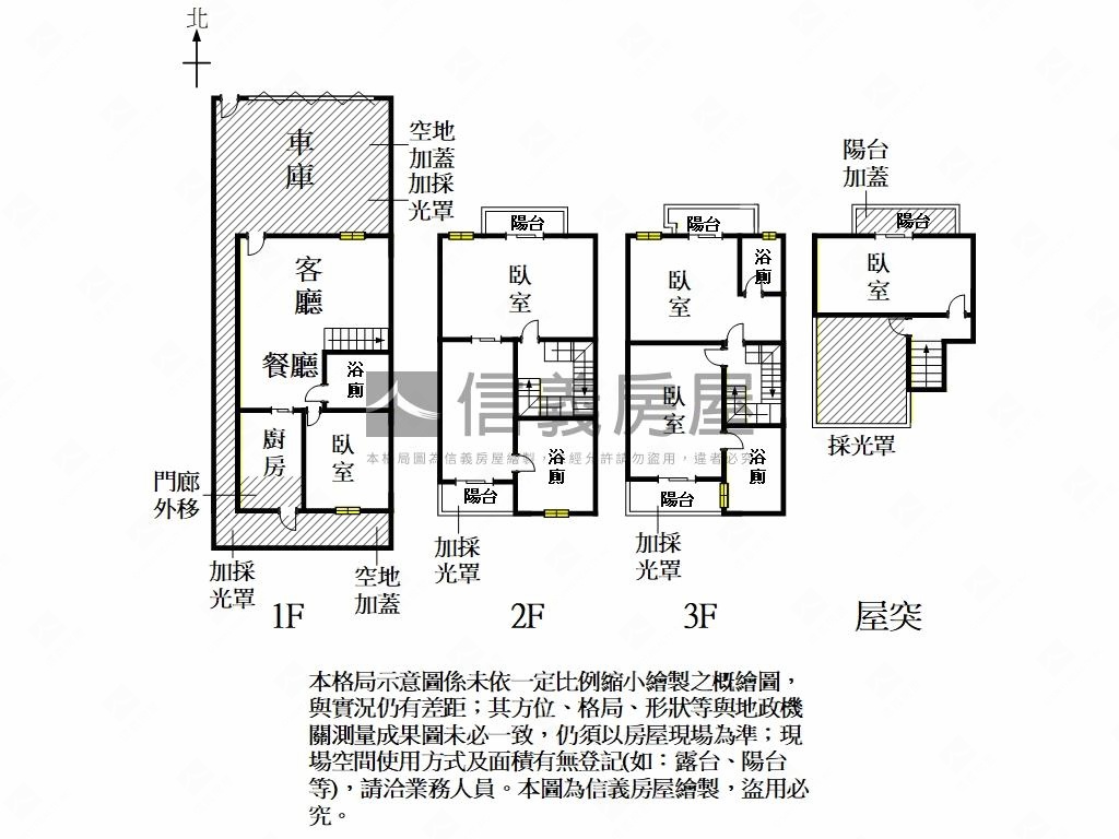 【一馬當先】南科輕奢車墅房屋室內格局與周邊環境