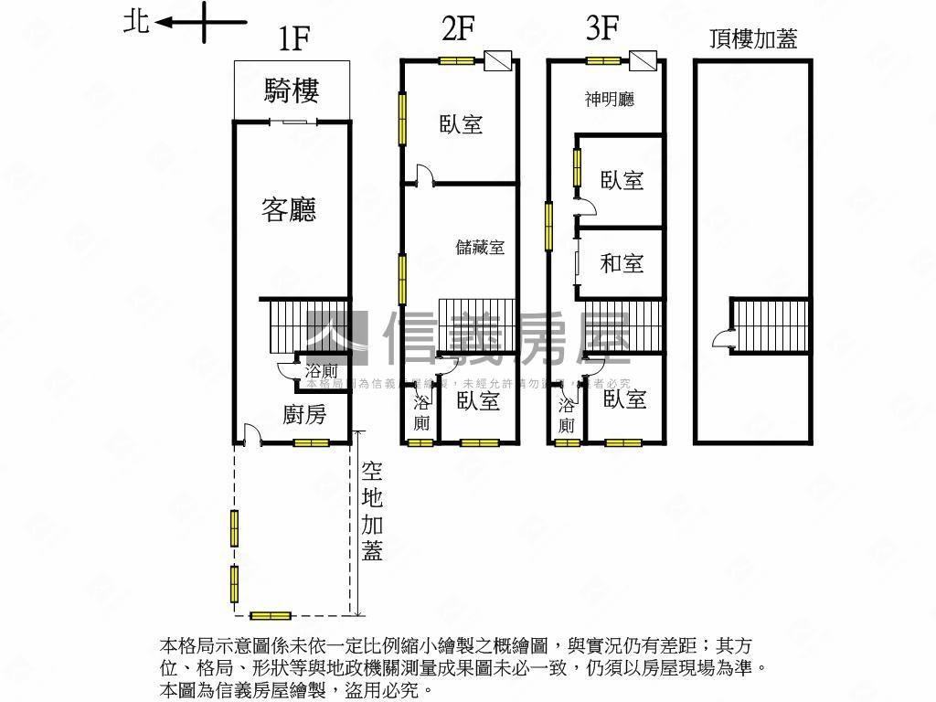臨路大地坪中興路店住房屋室內格局與周邊環境