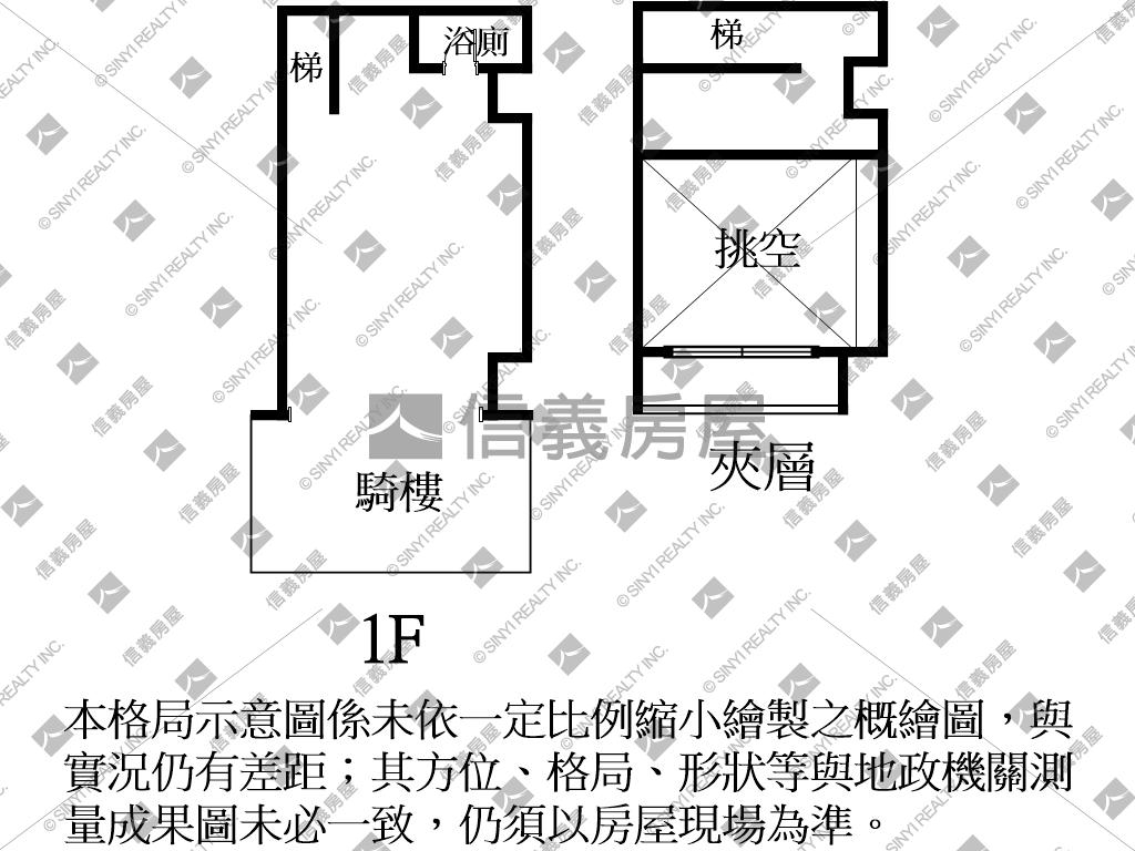 宏國大央北邊間金店面房屋室內格局與周邊環境