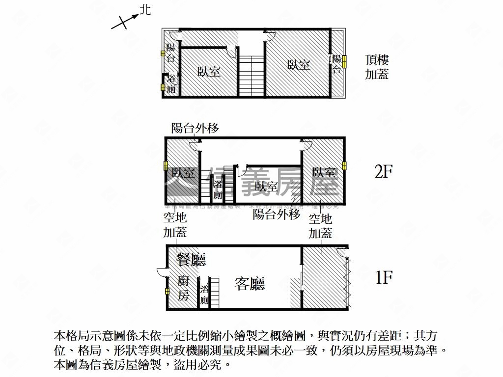 商６０重劃區旁透天房屋室內格局與周邊環境