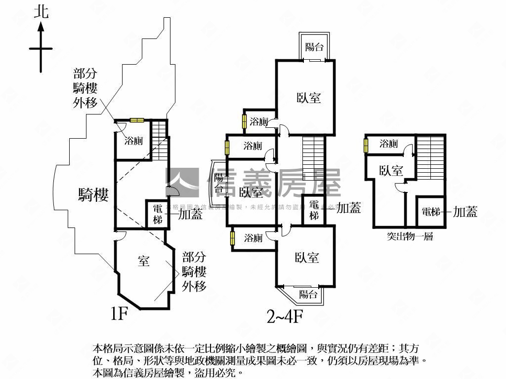 近勤益整棟收租透套房屋室內格局與周邊環境