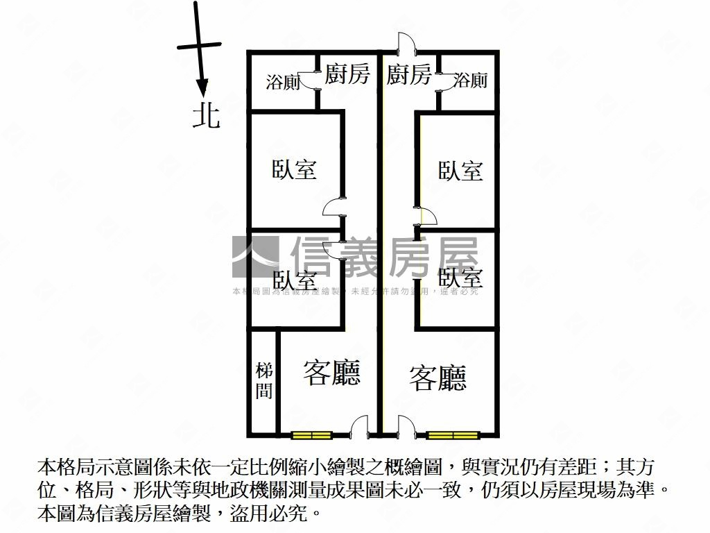 雙捷運置產首選房屋室內格局與周邊環境