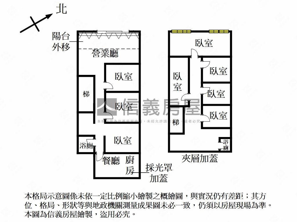 深耕禾豐金店面房屋室內格局與周邊環境