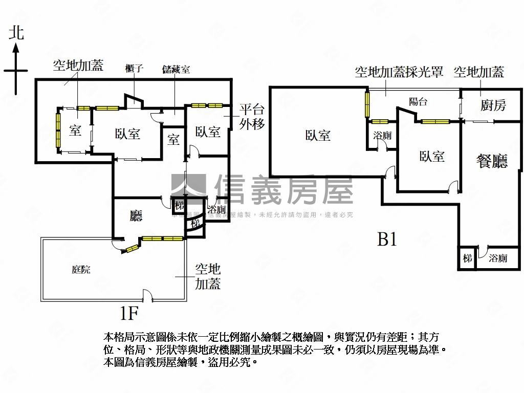 ★仁愛龍邸山水庭院房屋室內格局與周邊環境