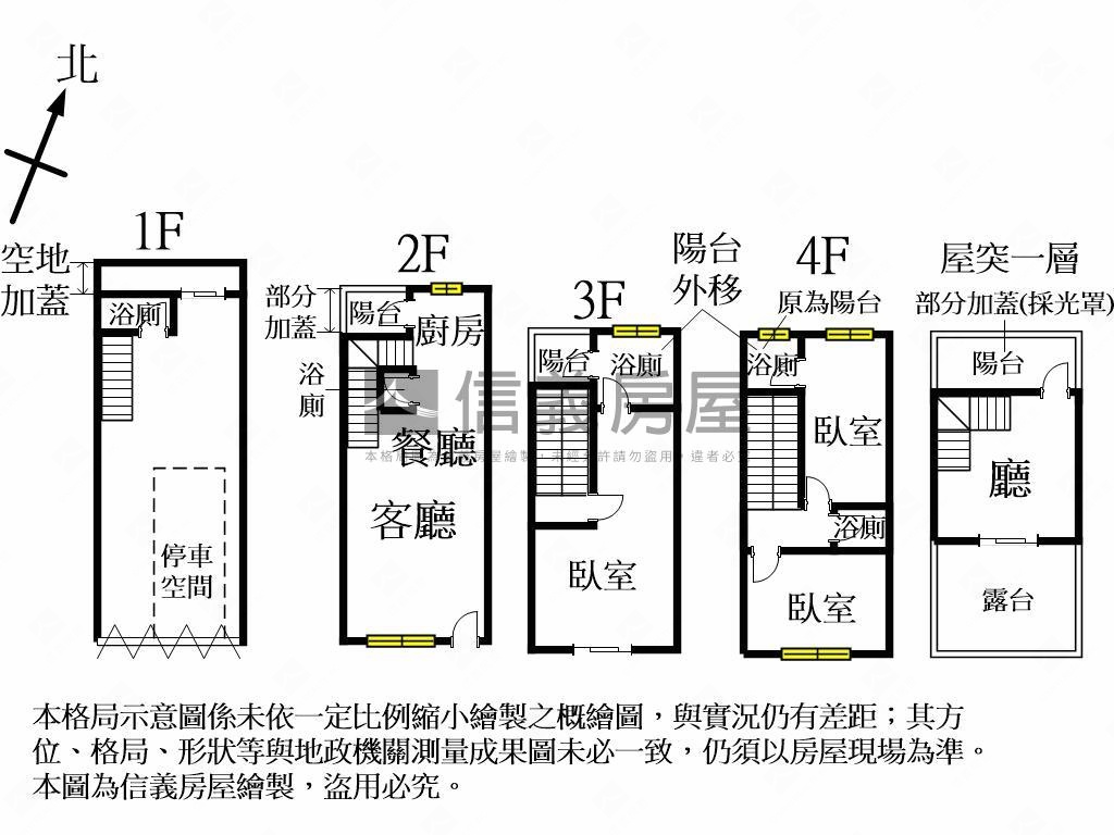 北屯八展宜居美墅房屋室內格局與周邊環境