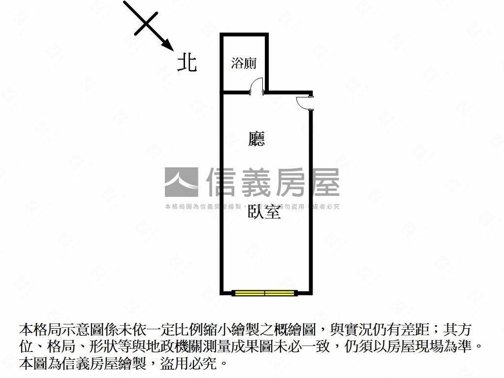 ✿專金南門成家設籍美屋✿房屋室內格局與周邊環境