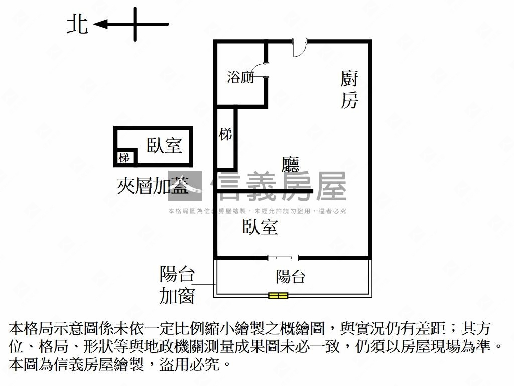 挑高美妝邊間美宅讚房屋室內格局與周邊環境