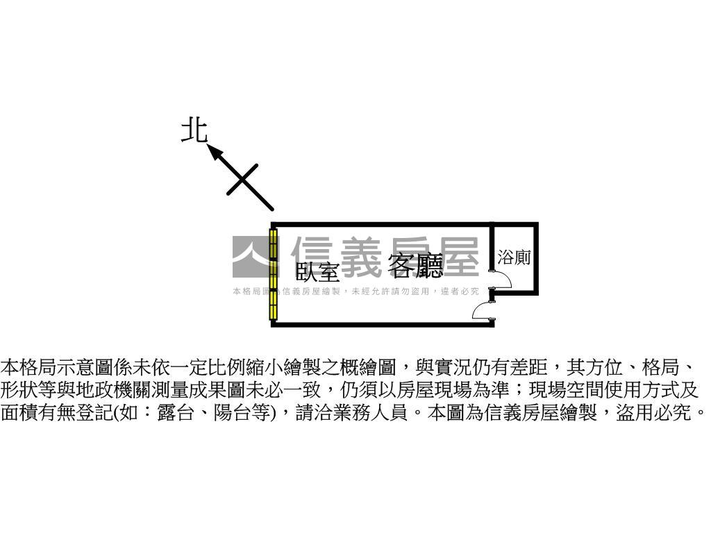 低總價入主市中心好地段房屋室內格局與周邊環境