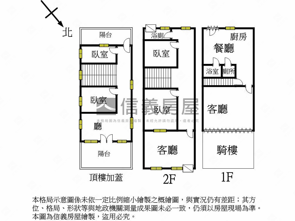 高雄旗山旗尾國小獨棟透天房屋室內格局與周邊環境