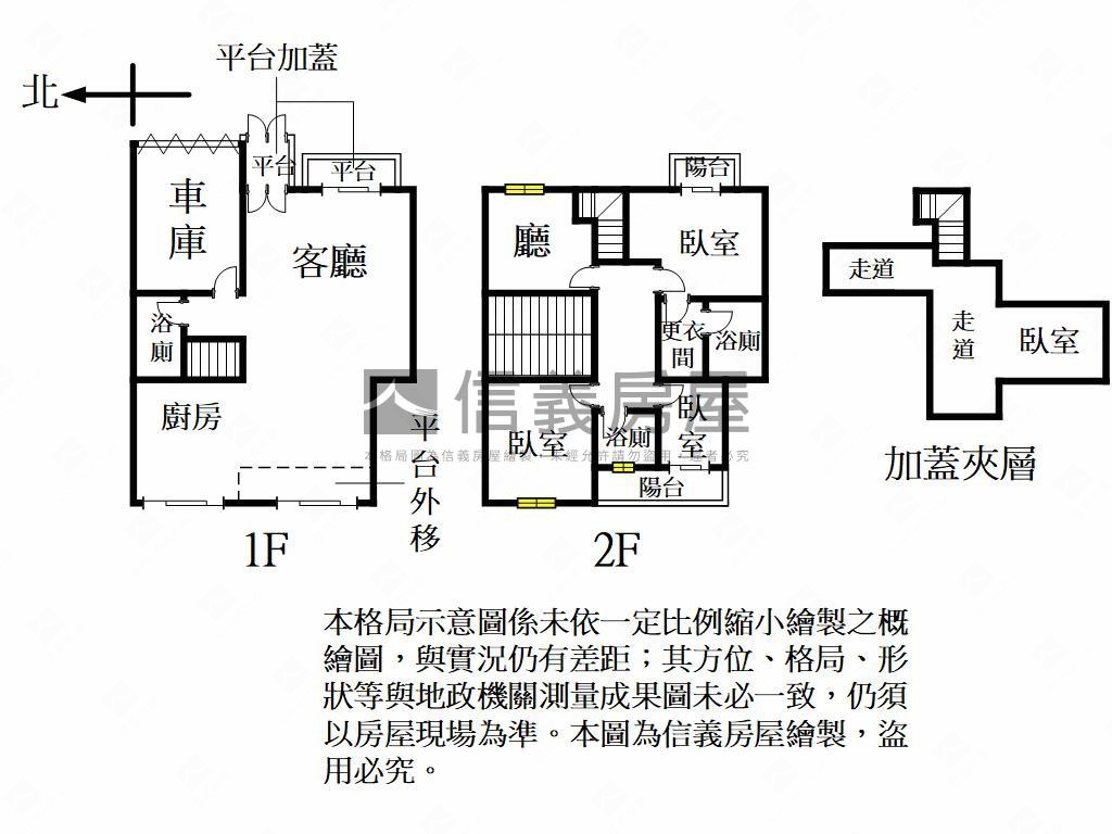 大溪山莊休閒透天房屋室內格局與周邊環境