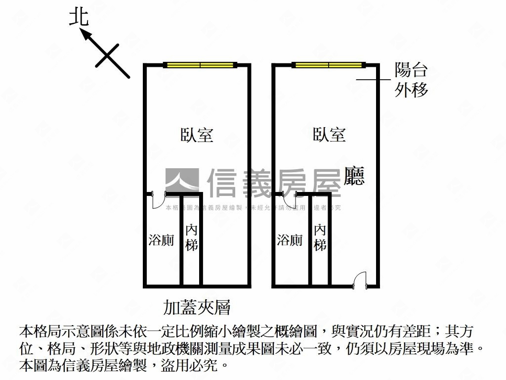 台大公館捷運景觀戶房屋室內格局與周邊環境