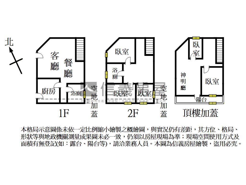 鄰近交流道大溪美透天房屋室內格局與周邊環境