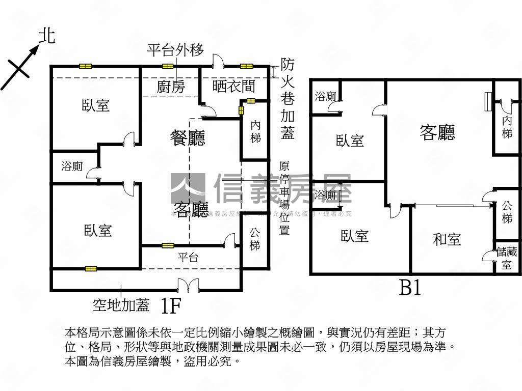 芝山靜巷一樓門前停車方便房屋室內格局與周邊環境