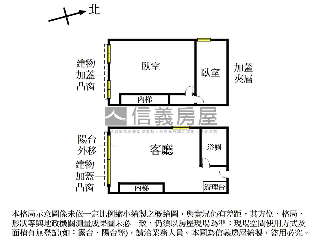 忠孝新生站低總價挑高小品房屋室內格局與周邊環境