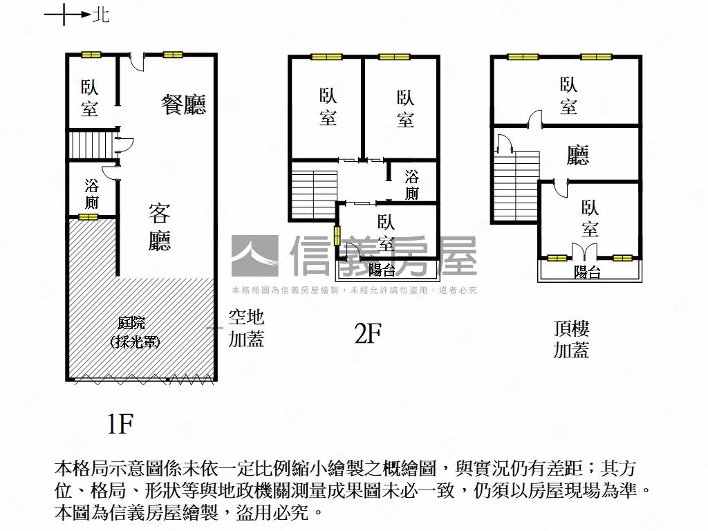 近北區面寬透天房屋室內格局與周邊環境