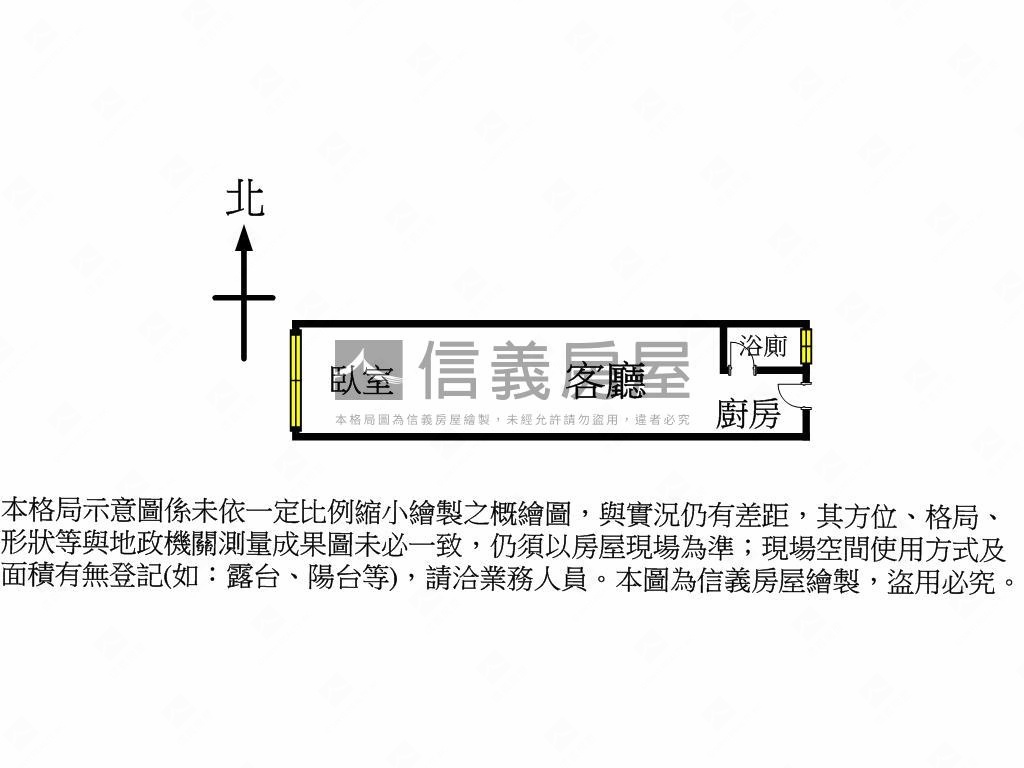 新接永盛公園稀有低總電梯房屋室內格局與周邊環境