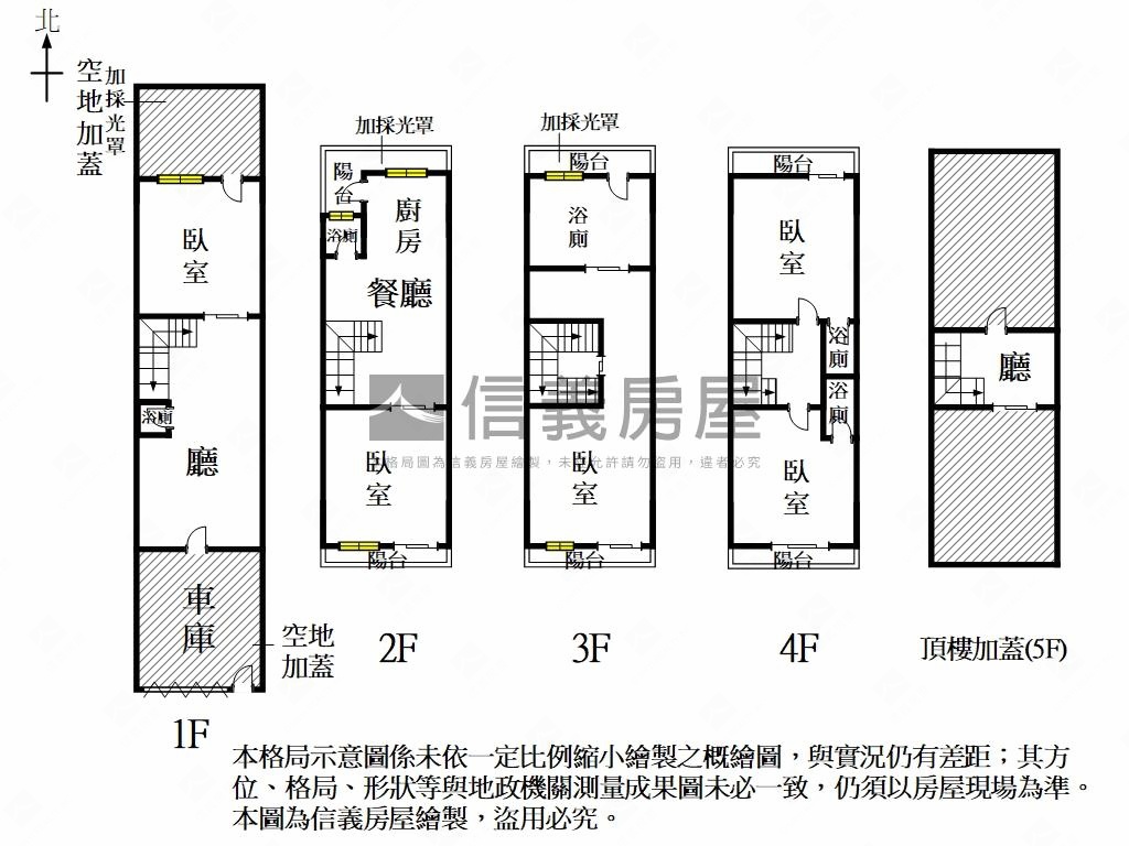 陽光綠意・臨路美車墅房屋室內格局與周邊環境