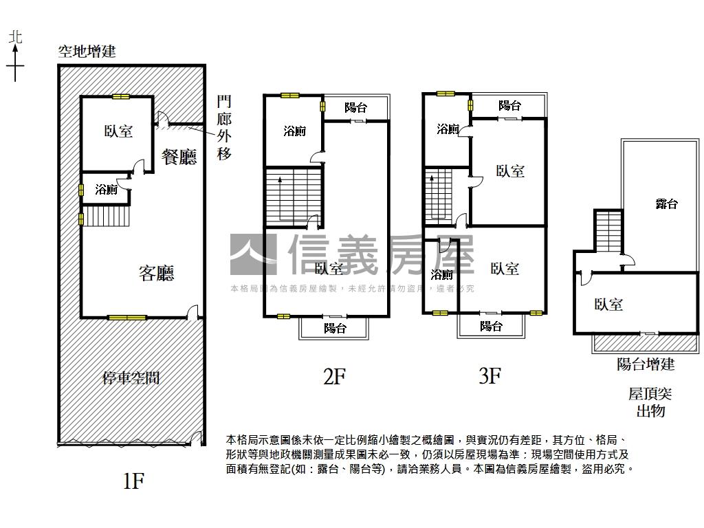ＬＭ｜大面寬雙車豪墅房屋室內格局與周邊環境