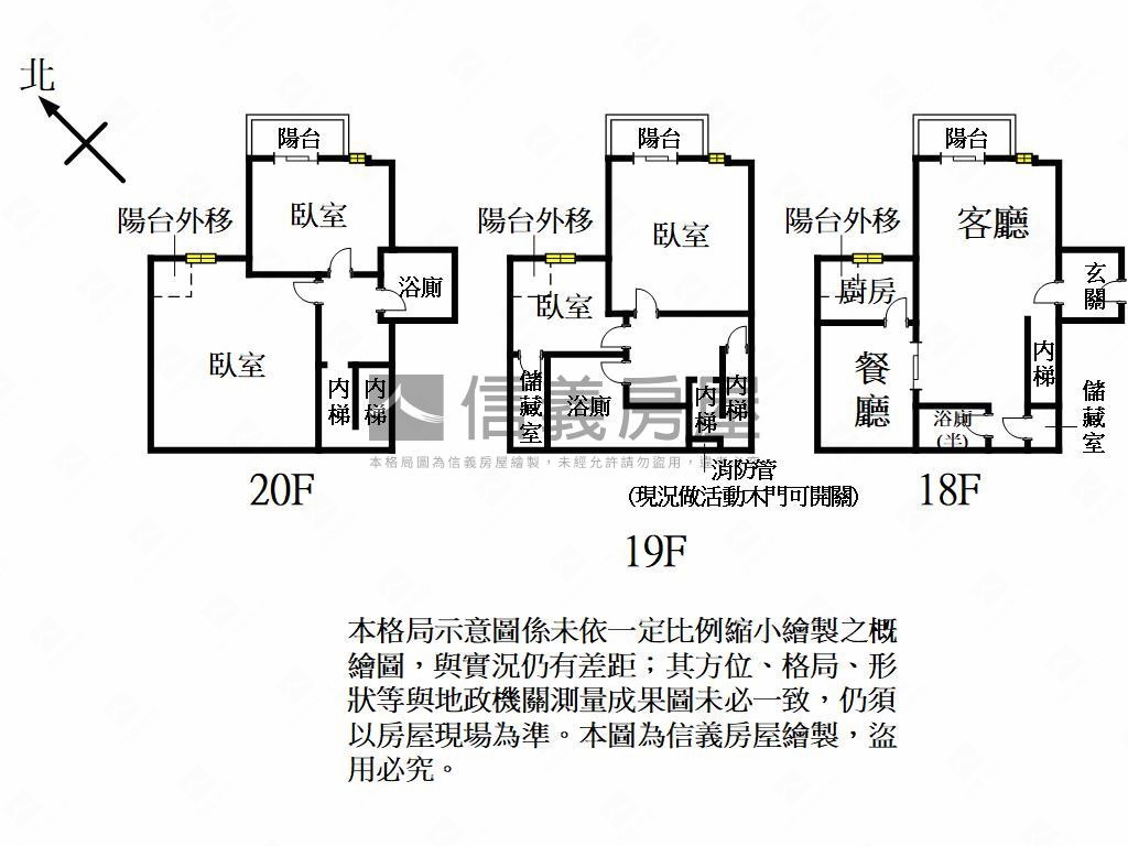 中正巨星˙４房雙車位房屋室內格局與周邊環境