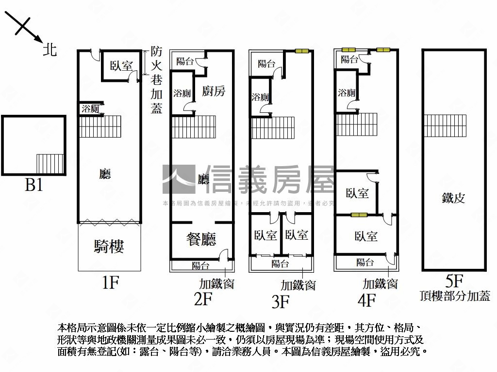 正中清路近未來捷運金透店房屋室內格局與周邊環境
