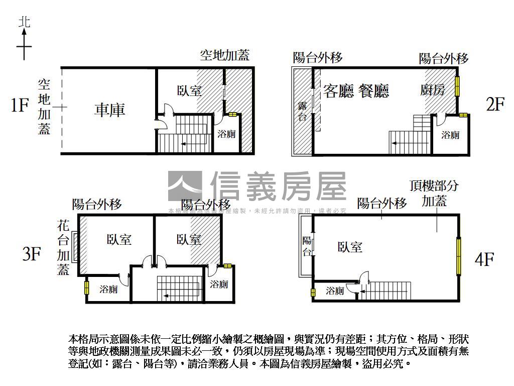 傳家堡輕屋齡柚香車墅房屋室內格局與周邊環境