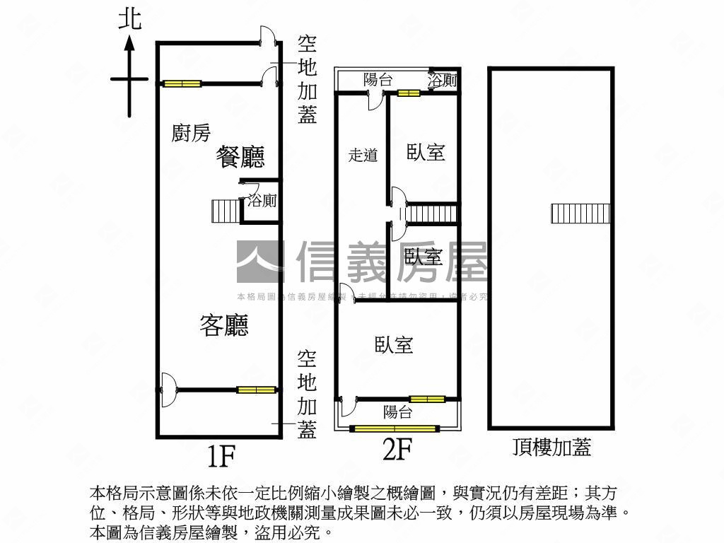 陽明稀有低總價透天房屋室內格局與周邊環境