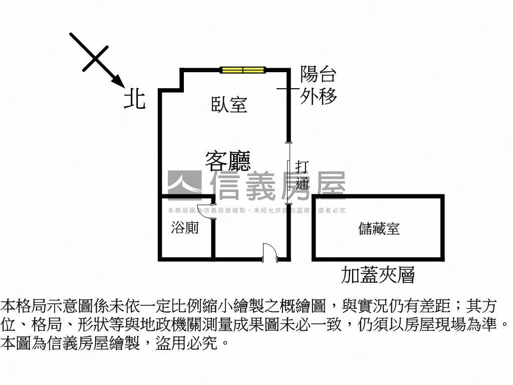 嚴選中正古亭捷運高樓名邸房屋室內格局與周邊環境