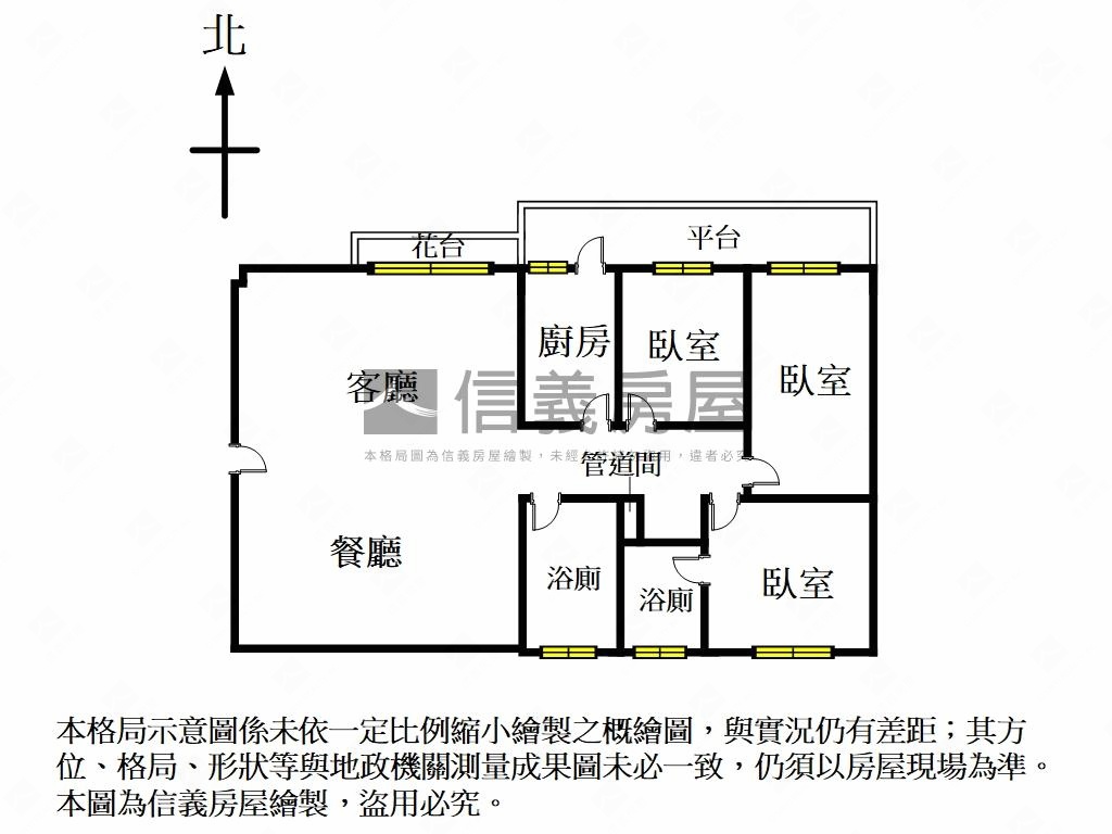 【成功綠蔭】三房美屋房屋室內格局與周邊環境