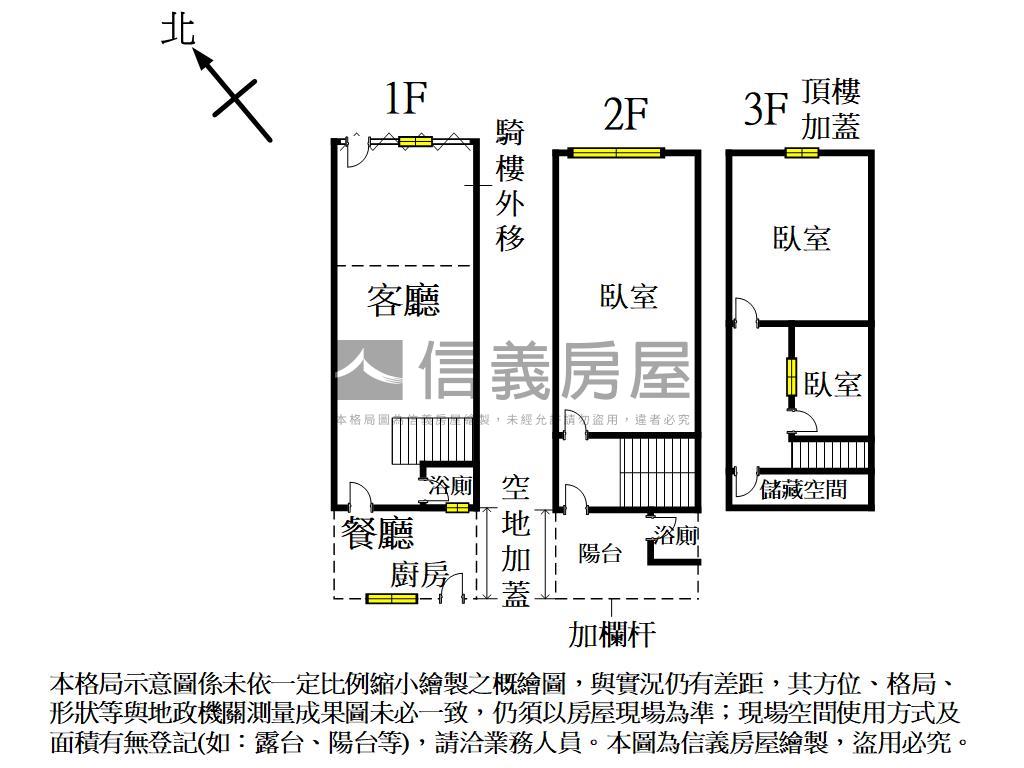 新平路✦低總價美透天房屋室內格局與周邊環境