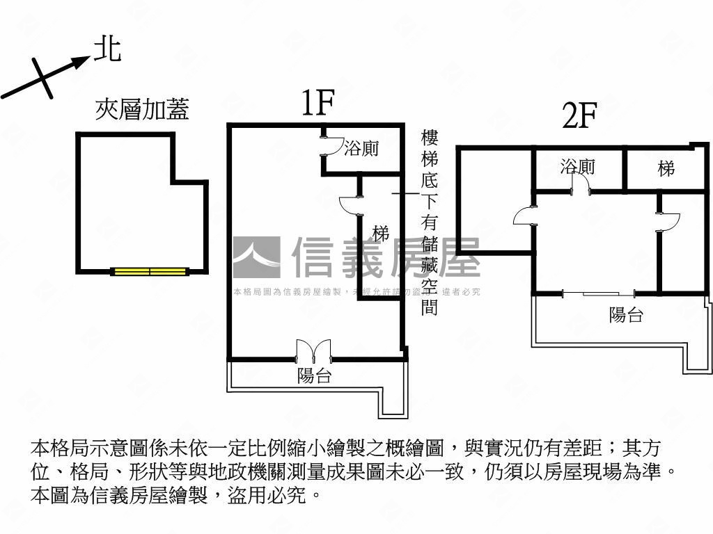 神采飛洋店面＋車位Ａ房屋室內格局與周邊環境