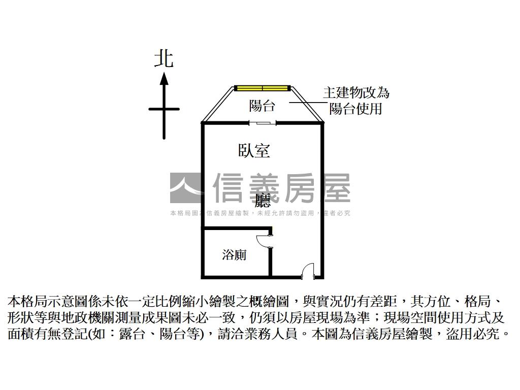 敦化學區低總價房屋室內格局與周邊環境