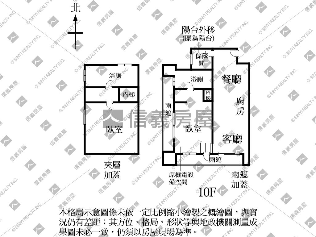 忠孝１０１高樓景觀房屋室內格局與周邊環境